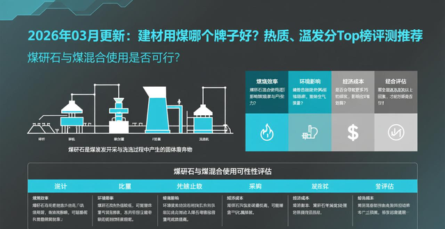 煤炭建材属于什么行业_煤炭材料_建材用什么煤炭做的好呢