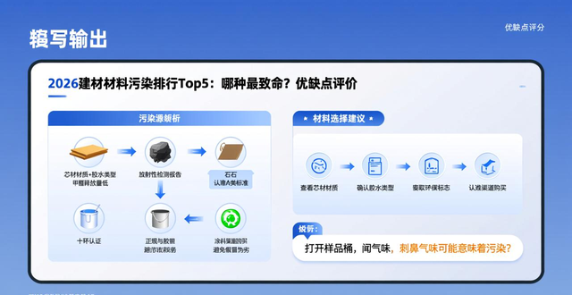 建材厂污染_建材行业污染物的主要来源_建材材料矿有什么污染
