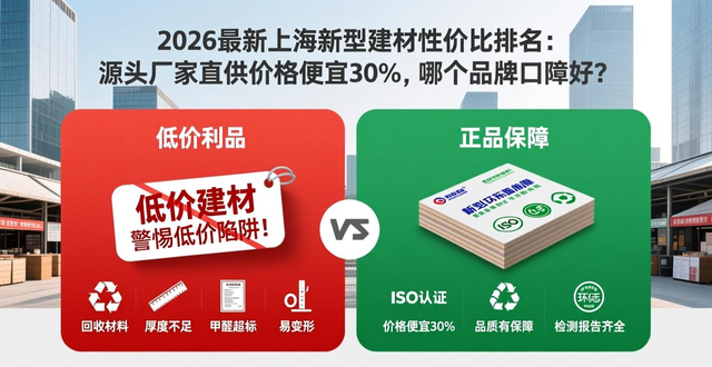 上海新型建材厂家_上海知名的建材优惠_上海新型建材哪家便宜点