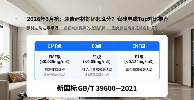 好坏房建认识材料怎么写_鸡舍用什么材料建造好_怎样认识房建材料的好坏